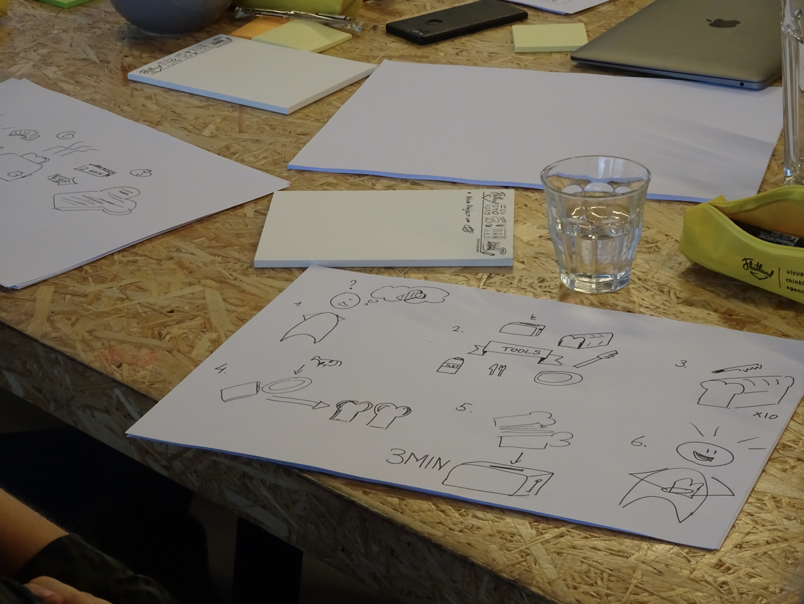 Training @ Newcraft