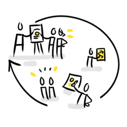 Activatiemomenten met impact