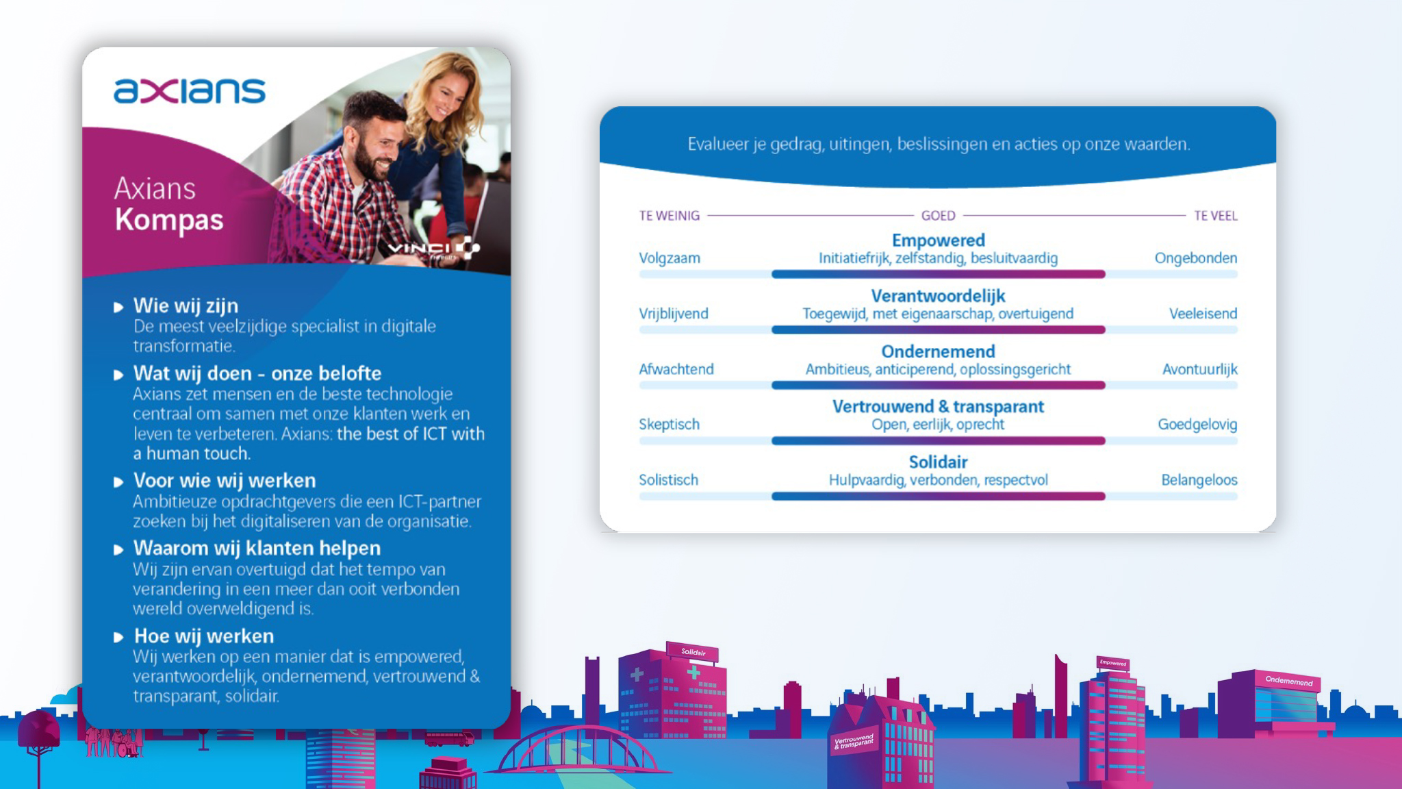 Starting point: the Axians compass with the core values in handy credit card format.