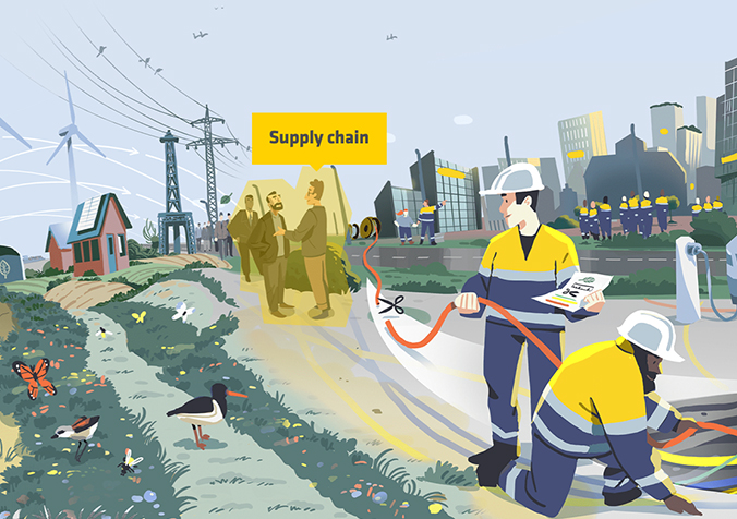 Stedin - Sustainability strategy vivid and inspiring