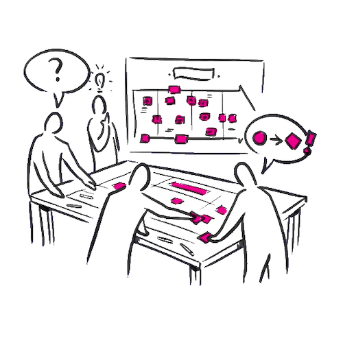 Visual facilitation
