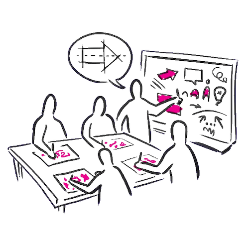 Drawing together