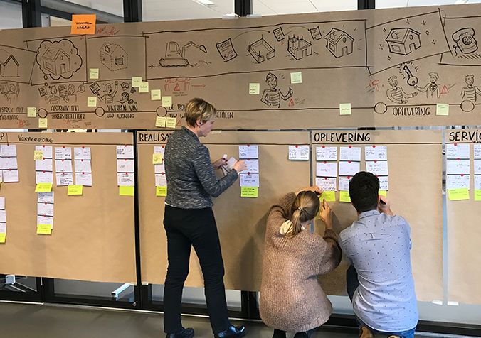 VODG real-estate developer - Improving customer journey
