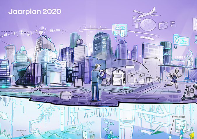 CCS - Ambitions and annual plan
