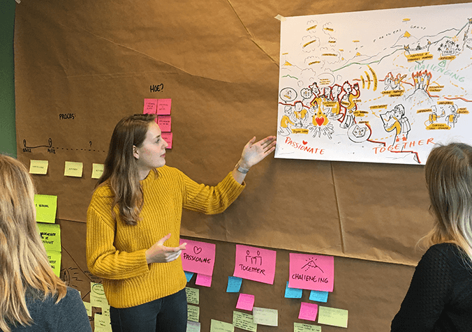 Pulse - Visualizing Core Values